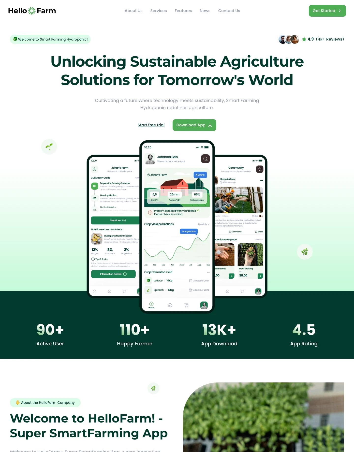 Hello Farm